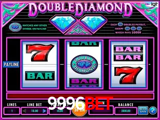 Sistemas de Segurança 9996bet